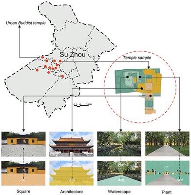 Similarities and Differences in the Outsiders and Insiders' Visual Preferences on Sacred Landscape